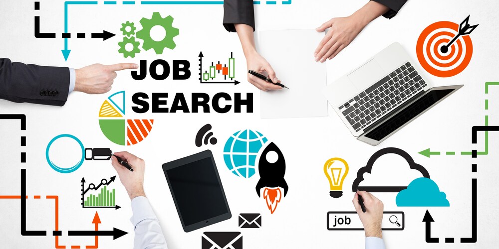 Popular Job Search Trends 2019